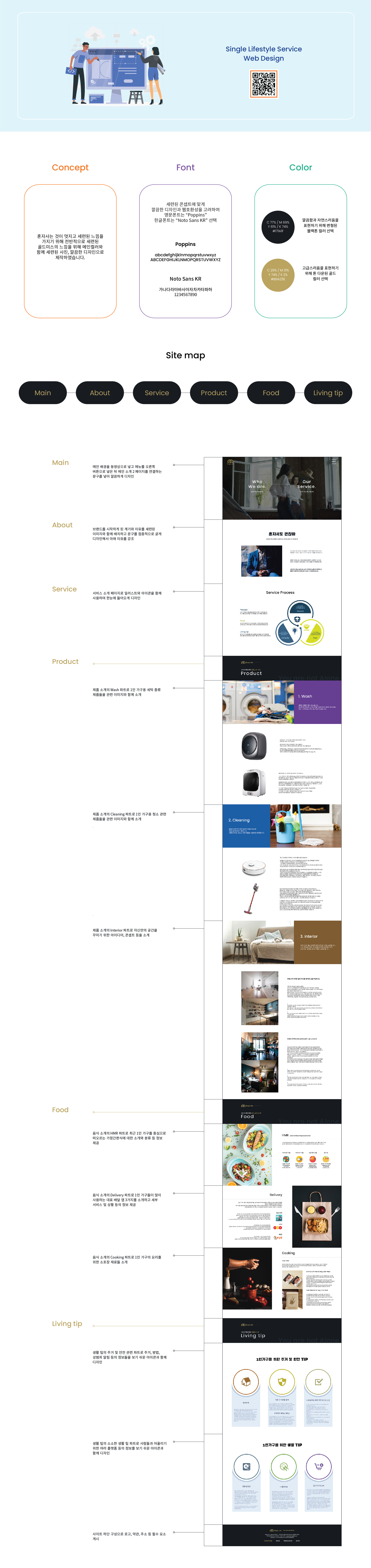 Project 3. Web Style Guide_2-2